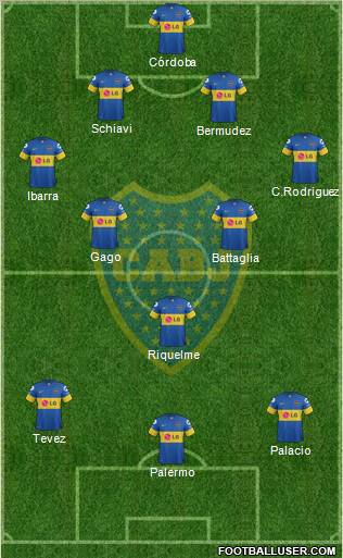 Boca Juniors Formation 2012