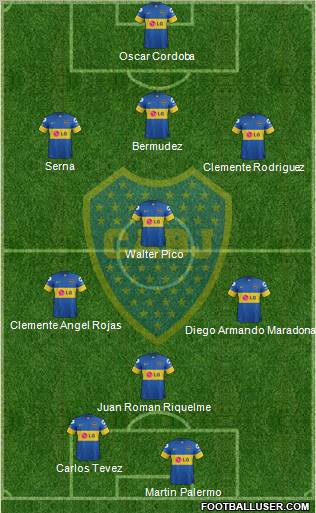 Boca Juniors Formation 2012