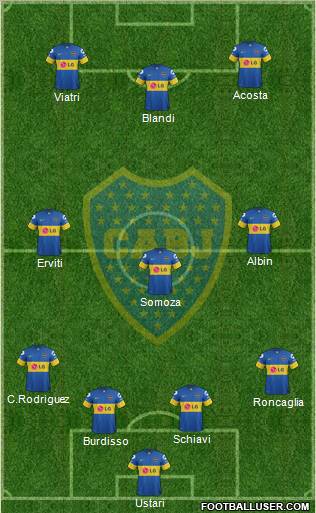 Boca Juniors Formation 2012