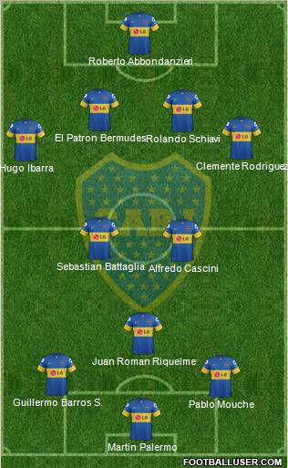 Boca Juniors Formation 2012