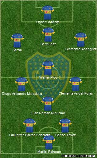 Boca Juniors Formation 2012
