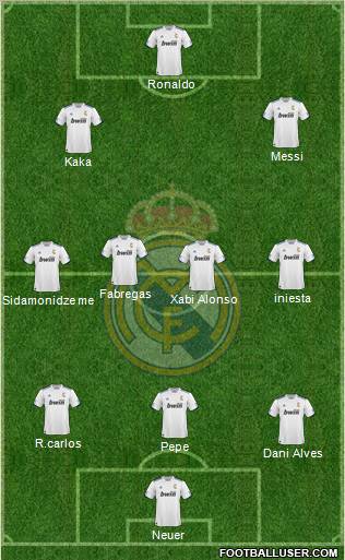 R. Madrid Castilla Formation 2012