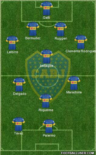 Boca Juniors Formation 2012