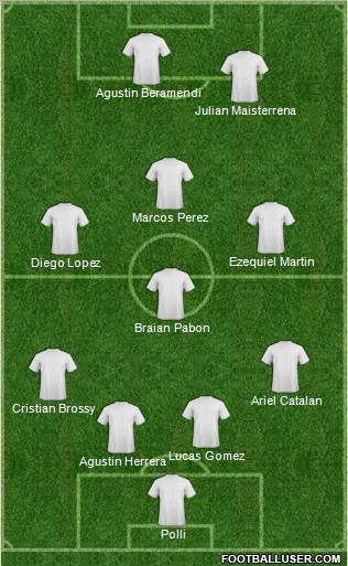 Champions League Team Formation 2012