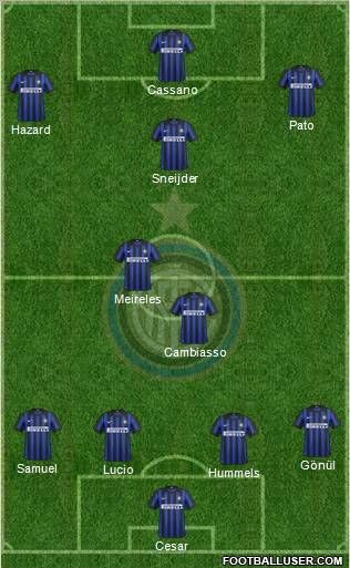 F.C. Internazionale Formation 2012