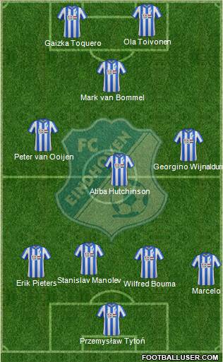 FC Eindhoven Formation 2012