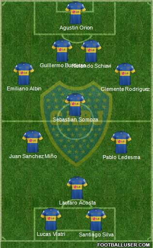 Boca Juniors Formation 2012