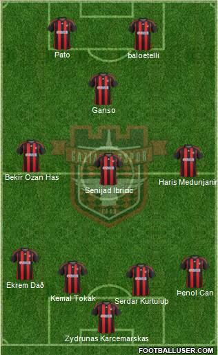 Gaziantepspor Formation 2012