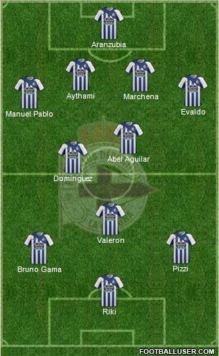 R.C. Deportivo de La Coruña S.A.D. Formation 2012