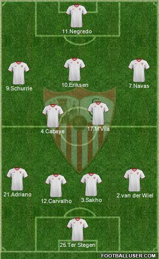 Sevilla F.C., S.A.D. Formation 2012