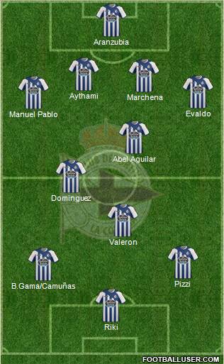 R.C. Deportivo de La Coruña S.A.D. Formation 2012