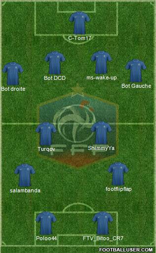France Formation 2012