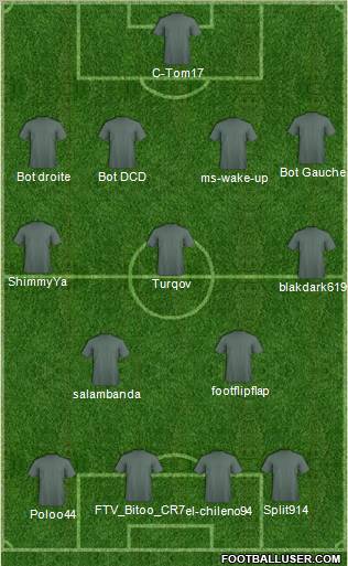 Champions League Team Formation 2012