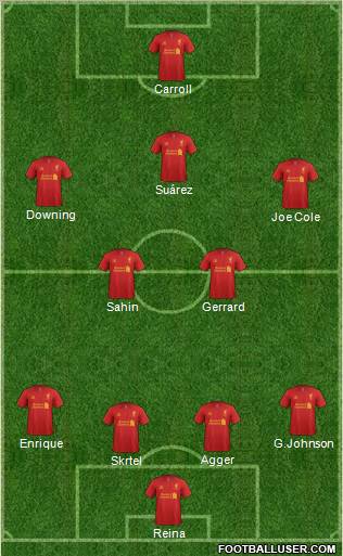 Liverpool Formation 2012