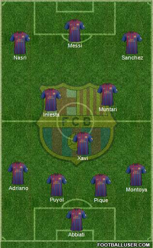 F.C. Barcelona Formation 2012