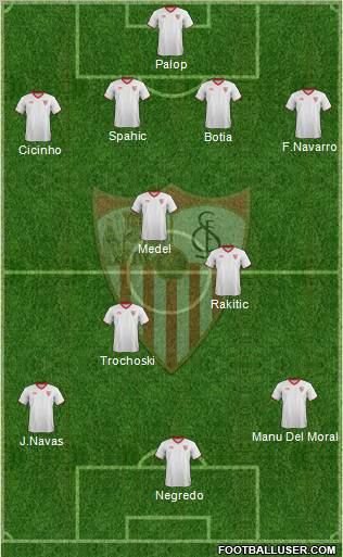 Sevilla F.C., S.A.D. Formation 2012