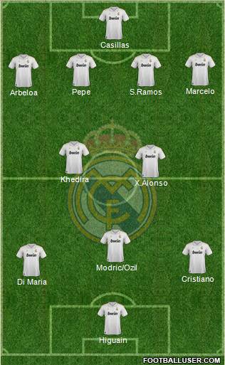 Real Madrid C.F. Formation 2012