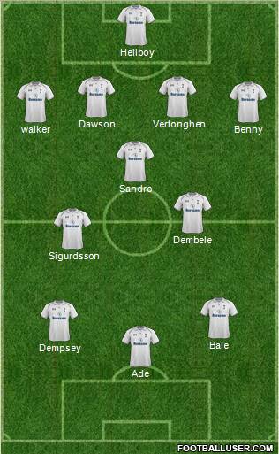 Tottenham Hotspur Formation 2012