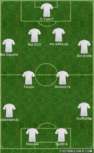 Dream Team Formation 2012