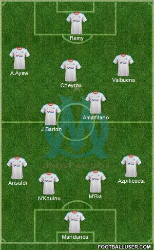 Olympique de Marseille Formation 2012