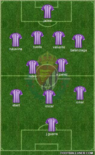 R. Valladolid C.F., S.A.D. Formation 2012