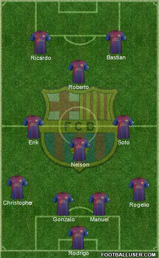 F.C. Barcelona Formation 2012