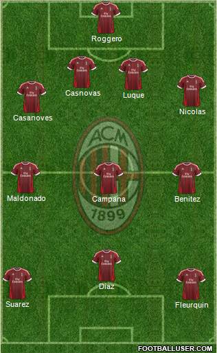 A.C. Milan Formation 2012