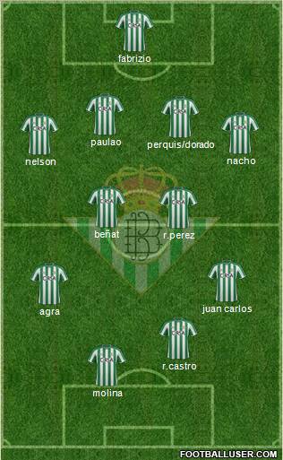 Real Betis B., S.A.D. Formation 2012