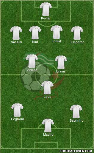 Algeria Formation 2012