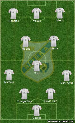 HNK Rijeka Formation 2012