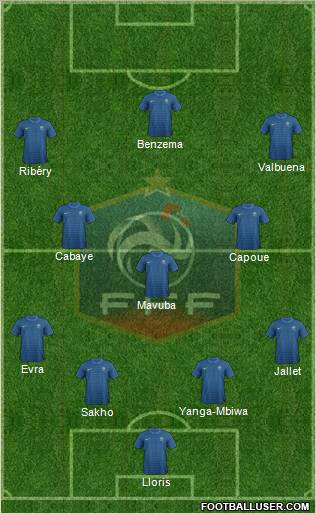 France Formation 2012