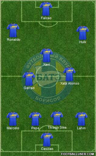 BATE Borisov Formation 2012