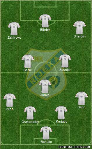 HNK Rijeka football formation