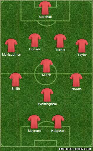 Dream Team Formation 2012