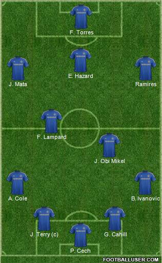 Chelsea Formation 2012
