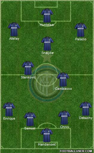 F.C. Internazionale Formation 2012