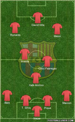 F.C. Barcelona Formation 2012