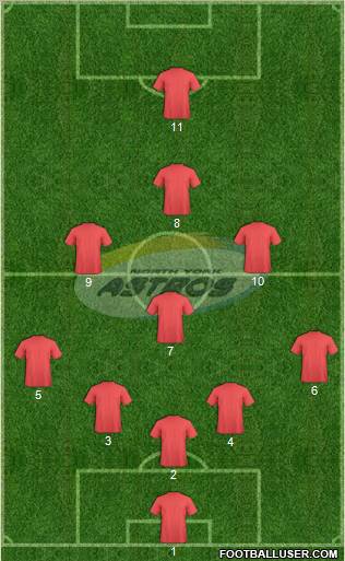 North York Astros Formation 2012
