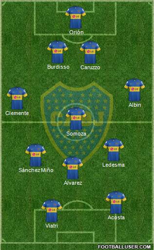 Boca Juniors Formation 2012