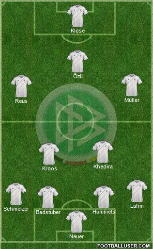 Germany Formation 2012