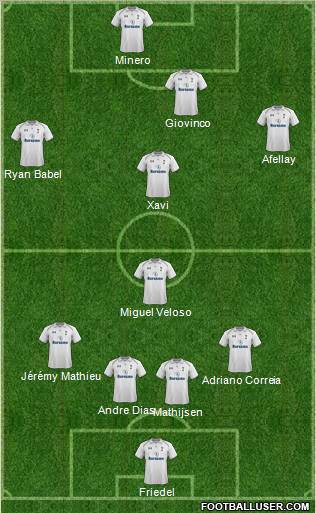 Tottenham Hotspur Formation 2012
