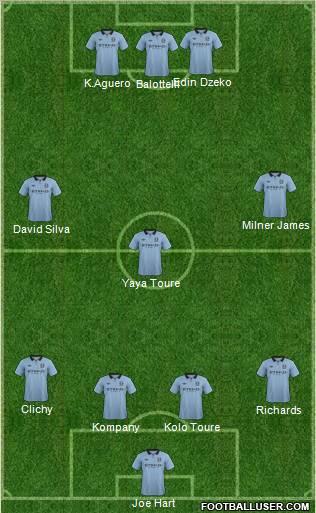 Manchester City Formation 2012