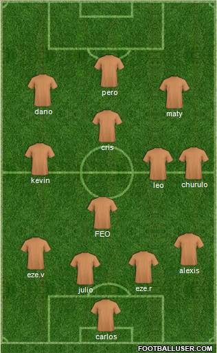 Dream Team Formation 2012