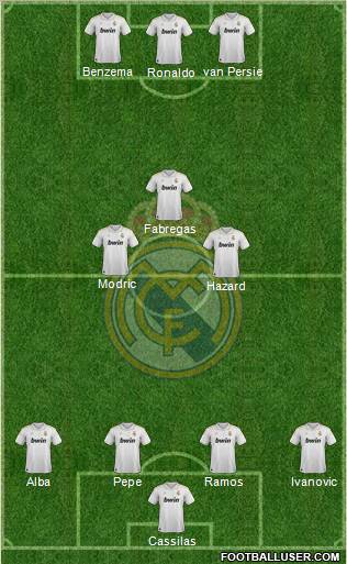 Real Madrid C.F. Formation 2012