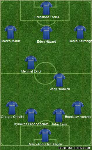 Chelsea Formation 2012