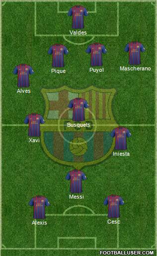 F.C. Barcelona Formation 2012