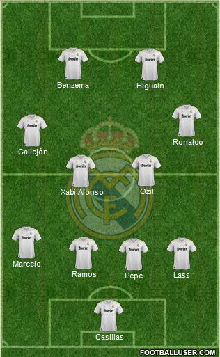 Real Madrid C.F. Formation 2012