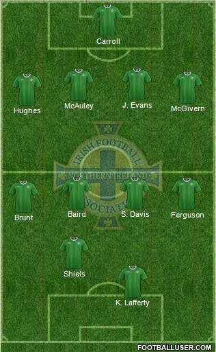 Northern Ireland Formation 2012