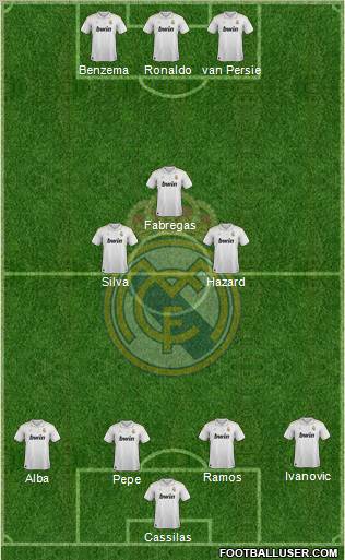 Real Madrid C.F. Formation 2012
