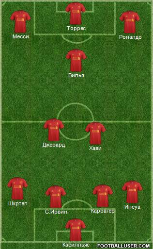 Liverpool Formation 2012